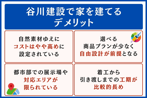 谷川建設で家を建てるデメリット