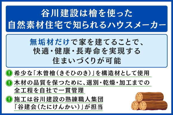 谷川建設は檜を使った自然素材住宅のハウスメーカー