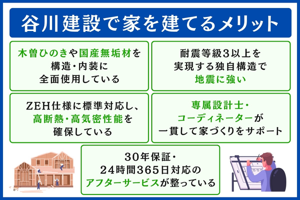 谷川建設で家を建てるメリット