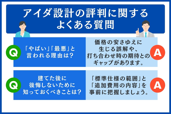 アイダ設計 よくある質問
