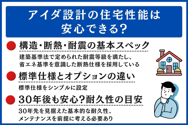 アイダ設計の住宅性能