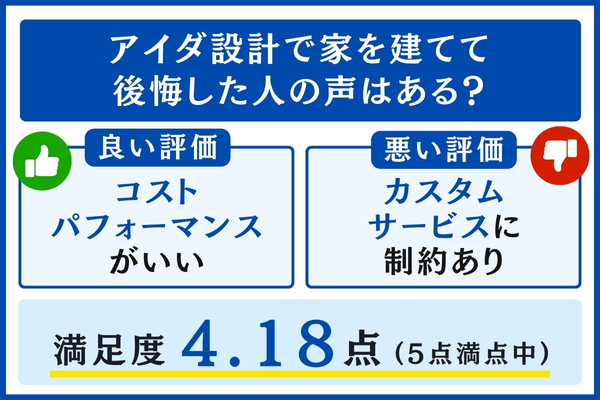 アイダ設計 後悔した人の声