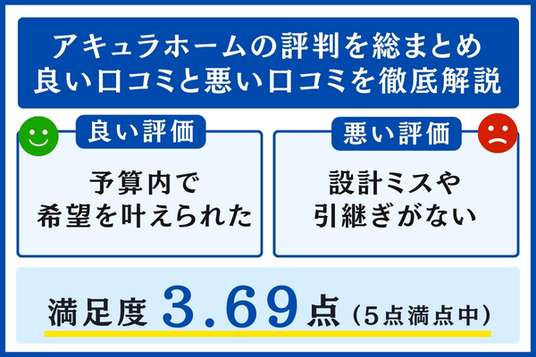 アキュラホーム口コミ総まとめ