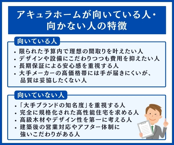 アキュラホームが向いている人・向かない人