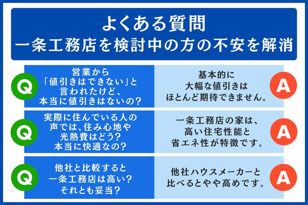 一条工務店 よくある質問