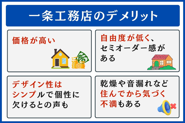 一条工務店のデメリット