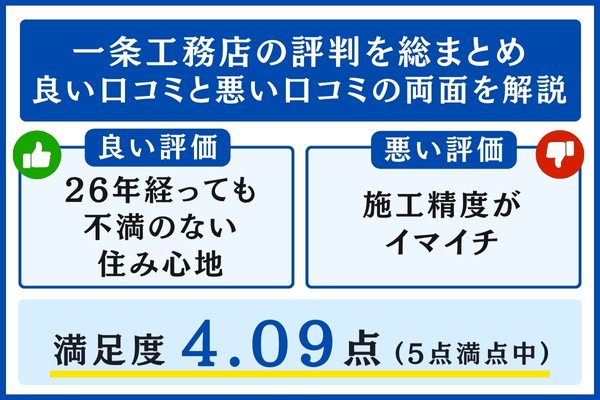 一条工務店の評判を総まとめ