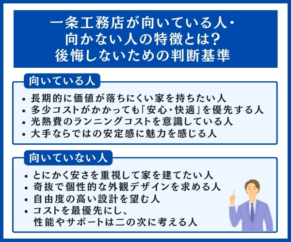 一条工務店が向いている人・向かない人