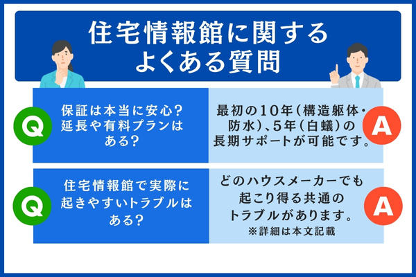 住宅情報館に関するよくある質問