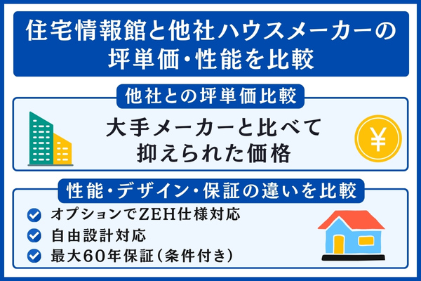 住宅情報館と他社を比較