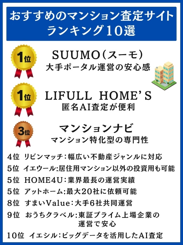 マンション査定サイトランキング10選