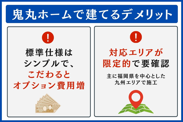 鬼丸ホームで建てるデメリット