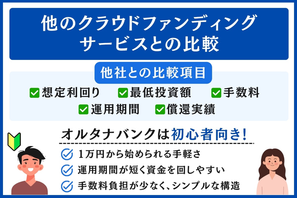 オルタナバンクと他のサービスの比較
