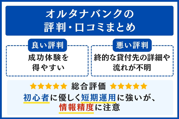 オルタナバンクの評判・口コミ