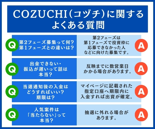 COZUCHI(コヅチ)に関するよくある質問
