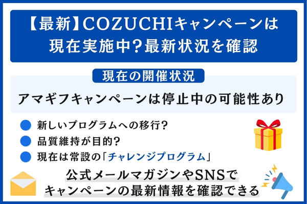 COZUCHI（コヅチ）キャンペーン状況