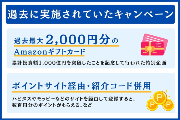 過去に実施されていたキャンペーン