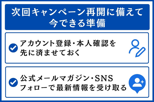次回キャンペーン再開に備えて今できる準備