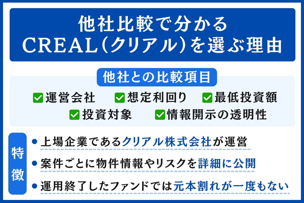CREAL(クリアル)と他社の比較