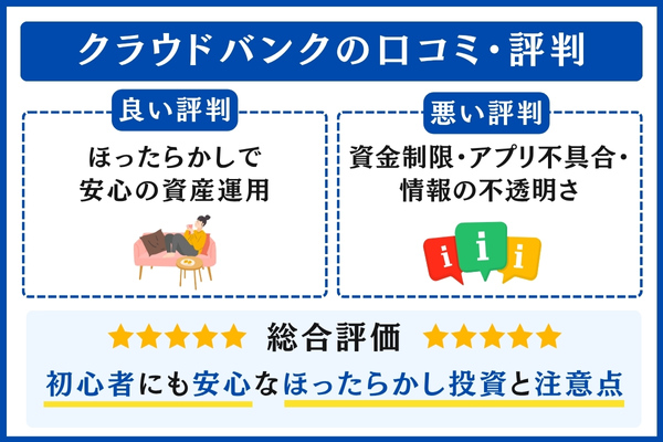 クラウドバンクの口コミ・評判