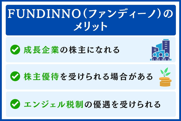 FUNDINNO（ファンディーノ）のメリット