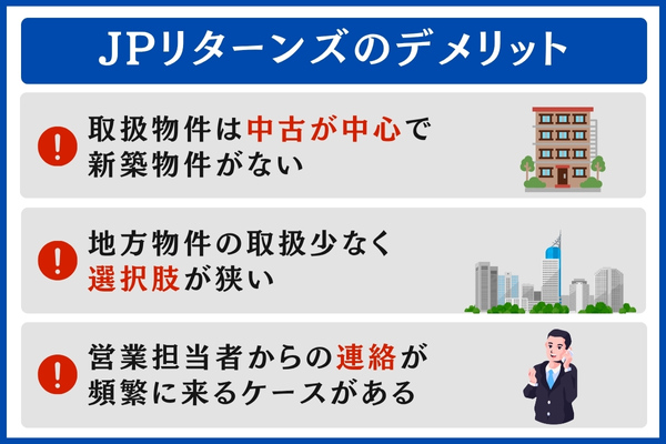 JPリターンズのデメリット