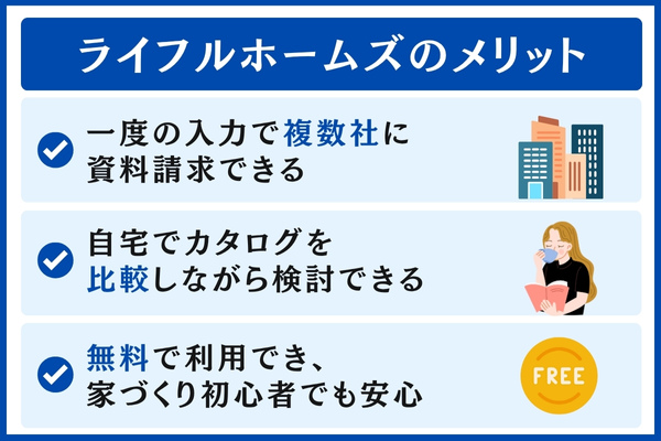 ライフルホームズのメリット