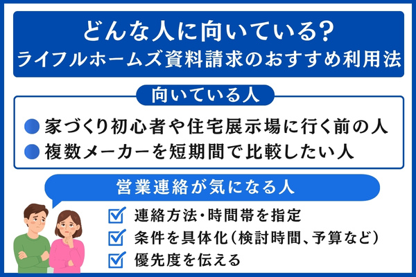 ライフルホームズ資料請求がおすすめな人