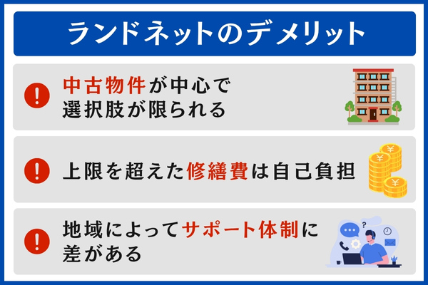 ランドネットのデメリット