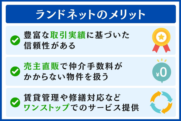 ランドネットのメリット
