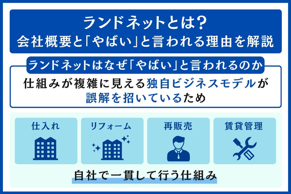 ランドネットとは？