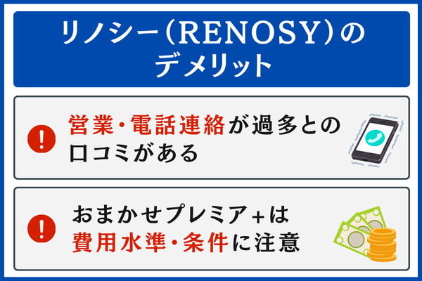リノシー(RENOSY)のデメリット