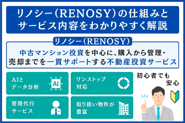 リノシー(RENOSY)の仕組みとサービス内容