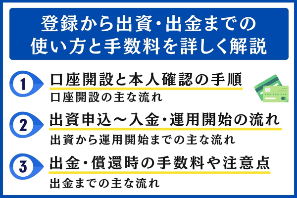 利回り不動産の登録・出資・出金までの使い方