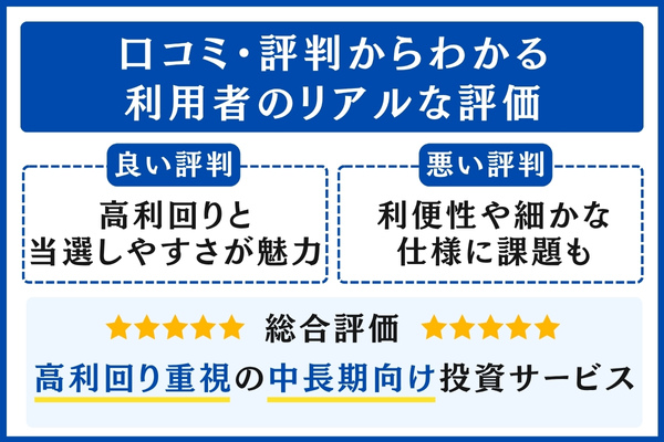利回り不動産の口コミ・評判