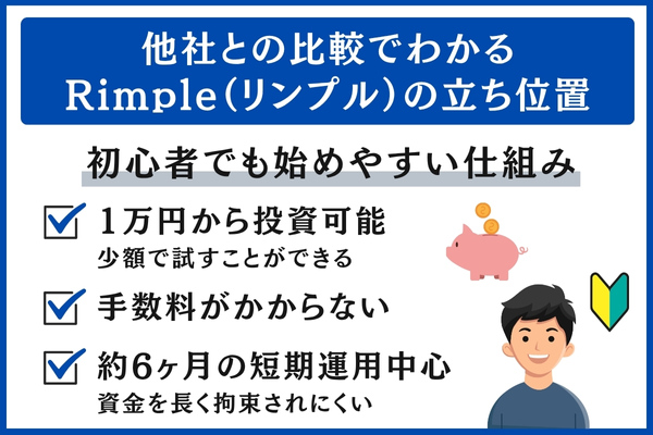 他社とRimple（リンプル）の比較
