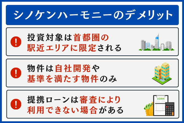 シノケンハーモニーのデメリット