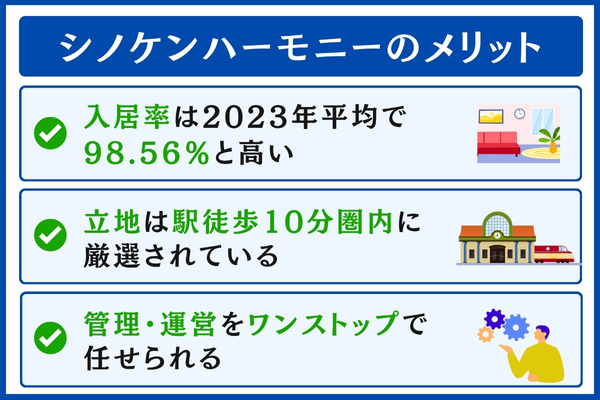 シノケンハーモニーのメリット