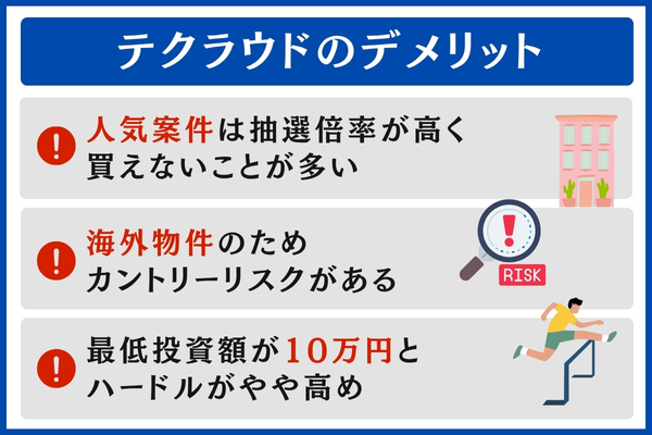 テクラウド(TECROWD)のデメリット