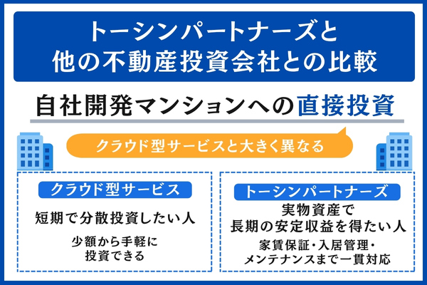 トーシンパートナーズと他の不動産投資会社の比較