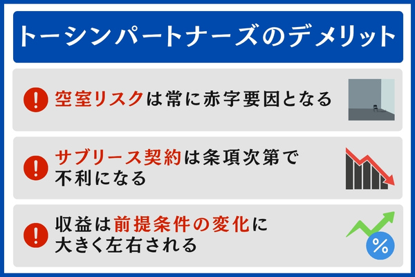 トーシンパートナーズのデメリット