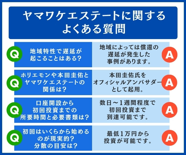 ヤマワケエステートに関するよくある質問