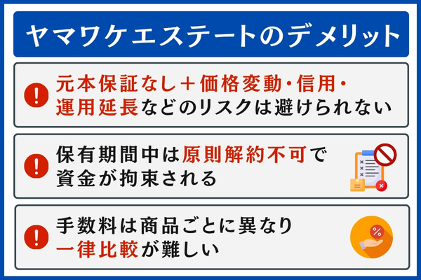 ヤマワケエステートのデメリット