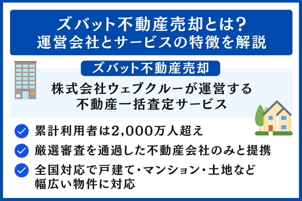 ズバット不動産売却とは