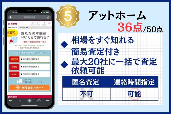 5位:アットホーム|最大20社に依頼可能