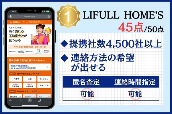 1位:LIFULL HOME'S|匿名AI査定が便利