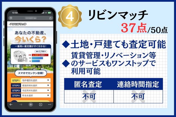 4位:リビンマッチ|幅広い不動産ジャンルに対応