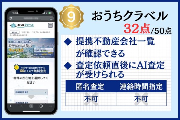 9位:おうちクラベル|東証プライム上場企業の運営で安心