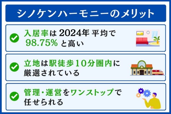 シノケンハーモニーのメリット