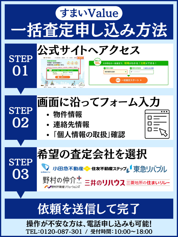 すまいValueでの一括査定の申し込み方法